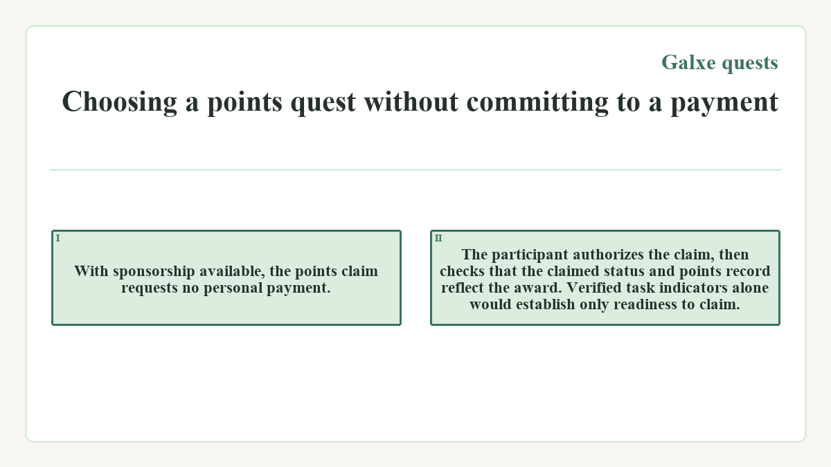 Choosing a points quest without committing to a payment: With sponsorship available, the points claim requests no personal payment.; The participant authorizes the claim, then checks that the claimed status and points record reflect the award. Verified task indicators alone would establish only readiness to claim.