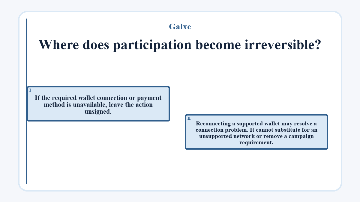 Where does participation become irreversible?: If the required wallet connection or payment method is unavailable, leave the action unsigned.; Reconnecting a supported wallet may resolve a connection problem. It cannot substitute for an unsupported network or remove a campaign requirement.